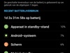 Afbeeldingslocatie: https://tweakers.net/ext/f/uJIElBMFcVSe71OOFki2Gxfj/thumb.jpg