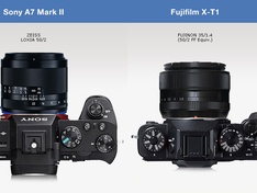 Camerasize A7 II vs X-T1