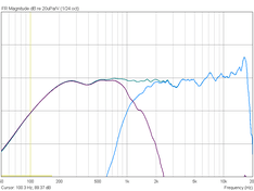 Afbeeldingslocatie: https://tweakers.net/ext/f/uP48YchxZduxAnVLos3gHEC7/medium.png