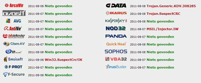 BhdeWaQxvH0i.exe - scanresults BhdeWaQxvH0i.exe - scanresults