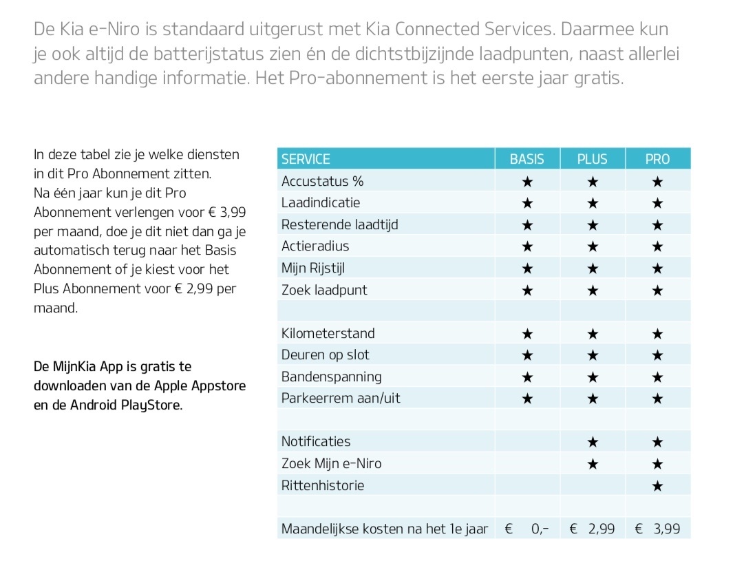 Afbeeldingslocatie: https://tweakers.net/ext/f/uRixDOd59oL4PR88lznUZbEp/full.jpg