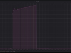 Afbeeldingslocatie: https://tweakers.net/ext/f/uX6VdUhpSH9gtQUiGSJIcdI9/medium.jpg