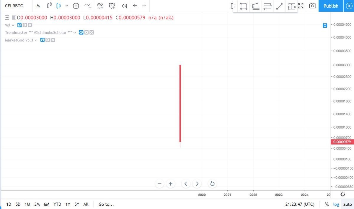Afbeeldingslocatie: https://tweakers.net/ext/f/ubHNZ0CdS1X7RVYL4ncWbMBM/full.jpg