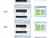 ESXi disk speed