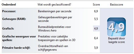 http://tweakers.net/ext/f/uckRQcmw9hSVJZY5IYgSunMC/full.jpg http://tweakers.net/ext/f/uckRQcmw9hSVJZY5IYgSunMC/full.jpg