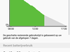 Afbeeldingslocatie: https://tweakers.net/ext/f/udAt9QWAIvqL4q24WOVvpEkX/thumb.png