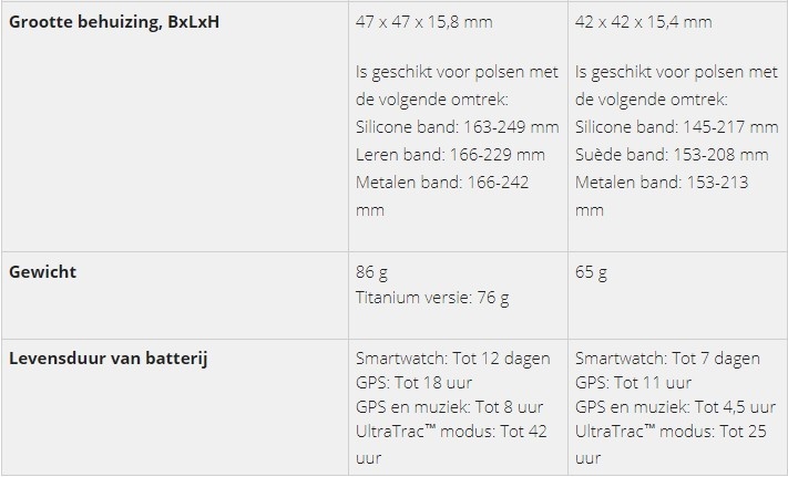 Afbeeldingslocatie: https://tweakers.net/ext/f/ue17qjvTfpIlliifAuJnjwIB/full.jpg
