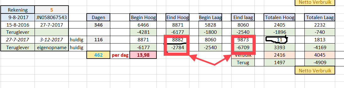 Afbeeldingslocatie: https://tweakers.net/ext/f/ugFVyd7nmIE6kWWEwSjSb88w/full.png