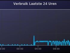 Afbeeldingslocatie: http://tweakers.net/ext/f/uk1Lc33W683QAFpCyh2GtKOn/medium.jpg
