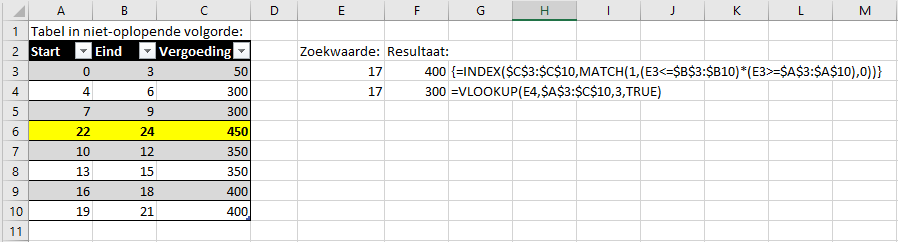 Afbeeldingslocatie: https://tweakers.net/ext/f/ukqI6C5ypjA1bf9igV3Fv9eW/full.png