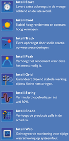 Mastervolt Soladin Web