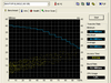 HDTune HDD