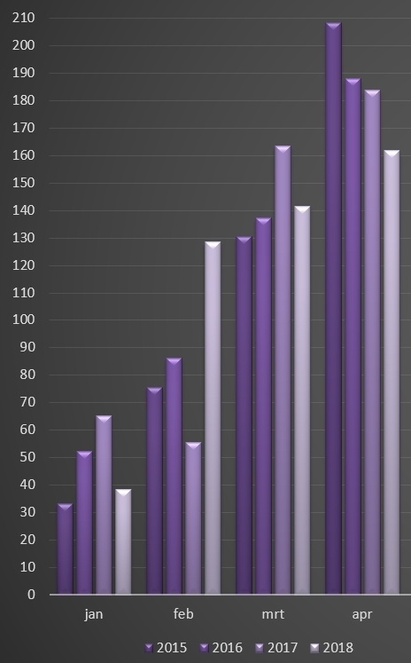 Afbeeldingslocatie: https://tweakers.net/ext/f/us0gENBwIx53q5Lj3oqvmRNc/full.jpg