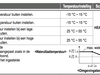 Afbeeldingslocatie: https://tweakers.net/ext/f/uzt9zqpbSI5qaa76tjH3Bkbj/thumb.png
