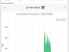 Afbeeldingslocatie: https://tweakers.net/ext/f/v01QJxVTAU9dyY2EhMkl5qIs/medium.jpg