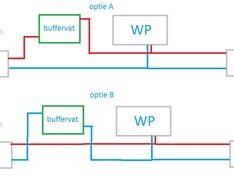 Afbeeldingslocatie: https://tweakers.net/ext/f/v14Q9DLHQ1hQyHXchSib4QDs/medium.jpg