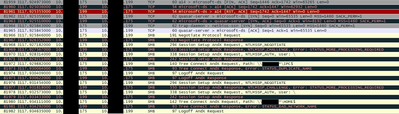Afbeeldingslocatie: http://tweakers.net/ext/f/v1ZHHRftJvyceRzHH6ChIdv4/full.jpg