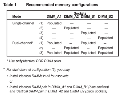Afbeeldingslocatie: http://tweakers.net/ext/f/v4h80b0LPJspN0p2JU40riti/full.png