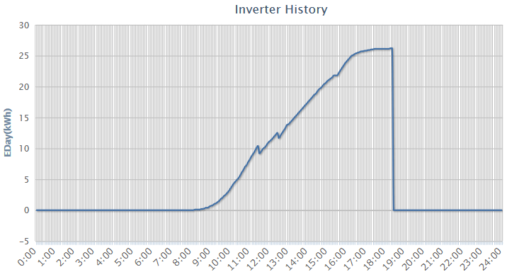 Afbeeldingslocatie: https://tweakers.net/ext/f/v73QVSii63IePQGHtq2KouPu/full.png