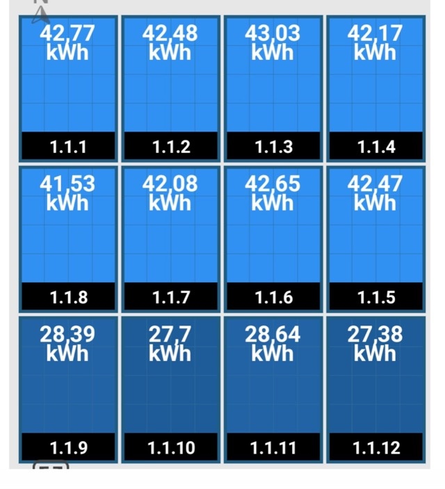 Afbeeldingslocatie: https://tweakers.net/ext/f/v8y7hzKUkxafK89UH99YNmVz/full.jpg
