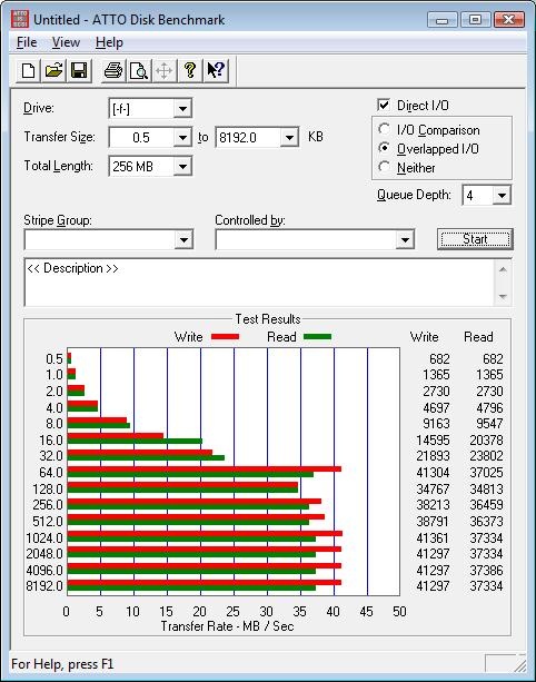 atto usb2 turbo