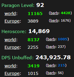 Afbeeldingslocatie: http://tweakers.net/ext/f/vC6j47eJApt6qbf1dtN0ATfr/full.png