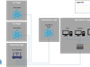 NetworkOverview