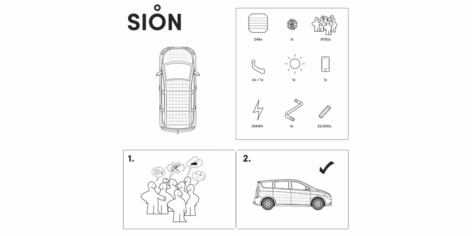 Siøn