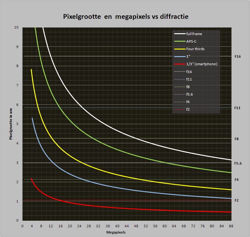Afbeeldingslocatie: http://tweakers.net/ext/f/vGaPZ0XMVdZ3ycLw2sSjuwXx/full.png