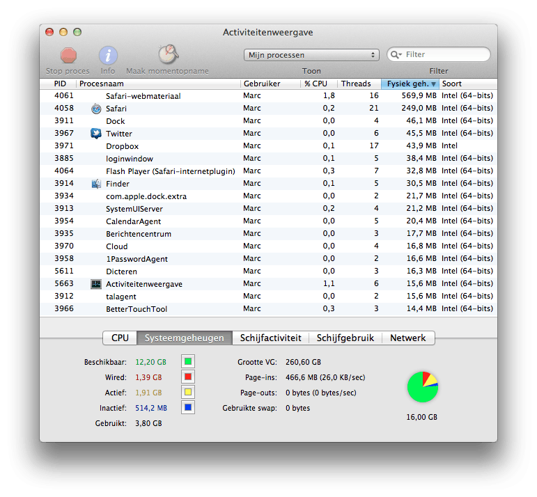 Activiteitenmonitor OS X