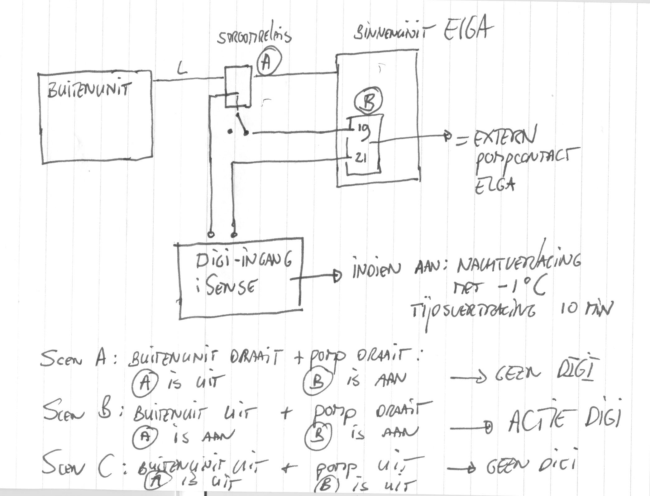 Afbeeldingslocatie: https://tweakers.net/ext/f/vNfLidUeL54yjygLdoOBNecX/full.jpg
