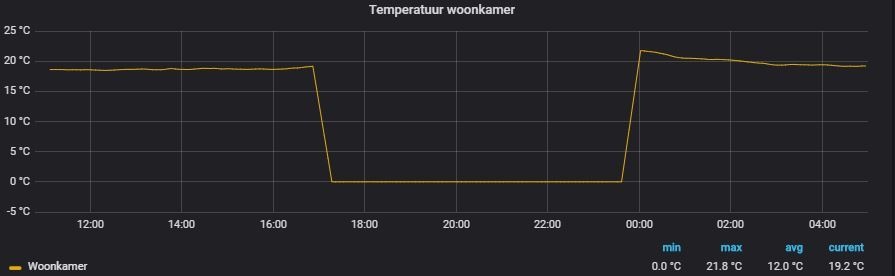 Afbeeldingslocatie: https://tweakers.net/ext/f/vSrumrdIq5UfI1bsY05ll8Of/full.jpg
