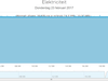 Afbeeldingslocatie: https://tweakers.net/ext/f/vT81Imt6sNwVPIqPwpU2V3Yx/thumb.png