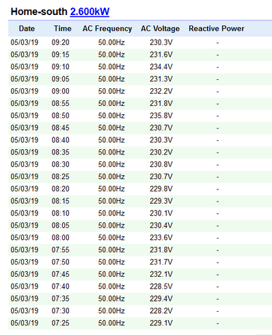 Afbeeldingslocatie: https://tweakers.net/ext/f/vTM2lzImwgttrCdqPgbIHUYJ/full.png