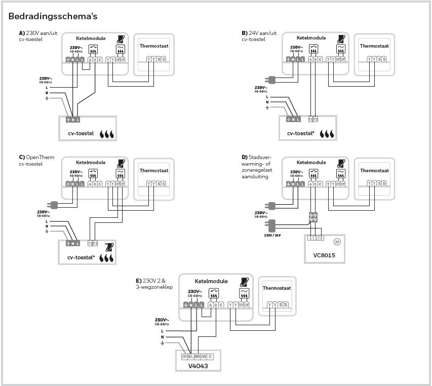 Afbeeldingslocatie: https://tweakers.net/ext/f/vXj0NpA7ju1xkPlVFEyWrMOi/full.png