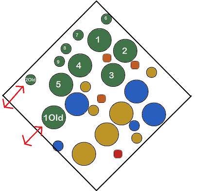 Afbeeldingslocatie: https://tweakers.net/ext/f/vY0sY6scZJtm5XiNctPTvK6p/full.png
