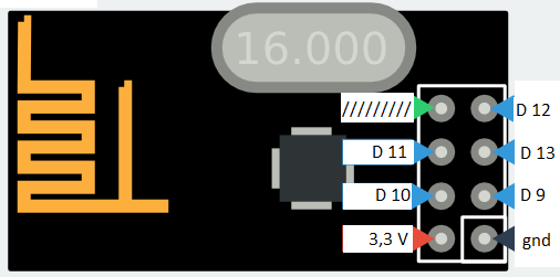Afbeeldingslocatie: https://tweakers.net/ext/f/vZEeOwJndkPFskPT9lFdQAIQ/full.png
