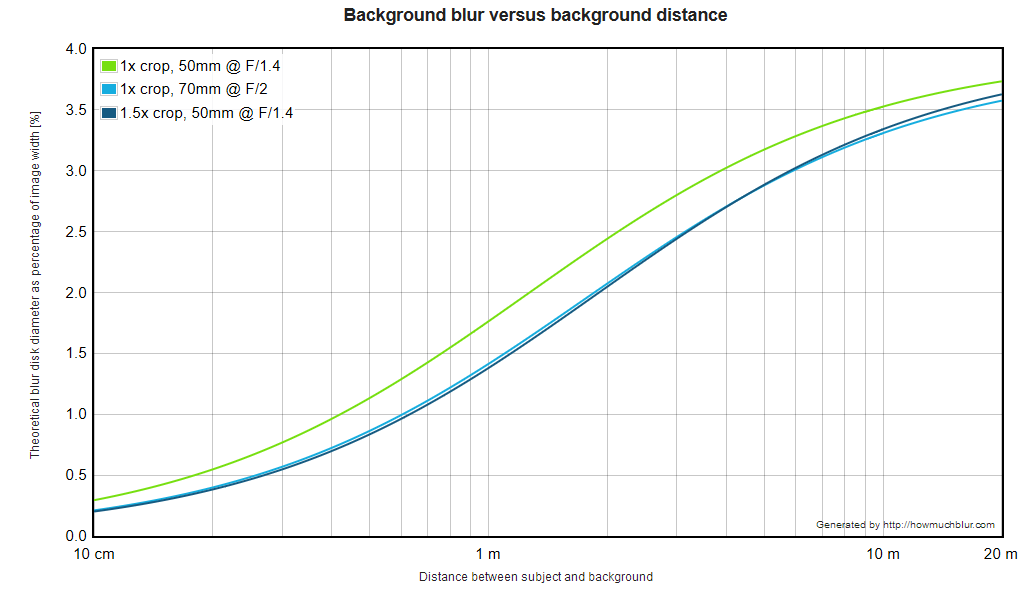 Afbeeldingslocatie: http://tweakers.net/ext/f/va42Quiizb7PvEdVJWWc0qz6/full.png