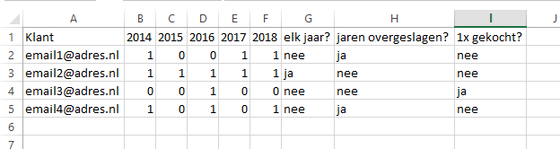 klantenlijst klantenlijst