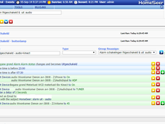 scene Homeseer