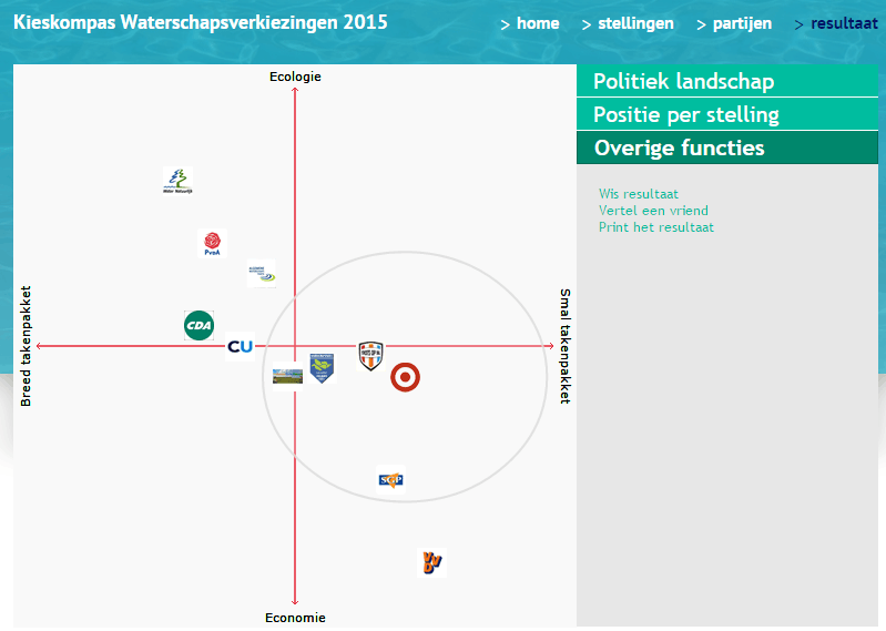Afbeeldingslocatie: http://tweakers.net/ext/f/vimBkla9bAusfHNl7jhUwDFD/full.png