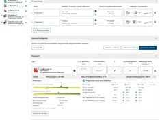Sunnydesign 11panelen oost west
