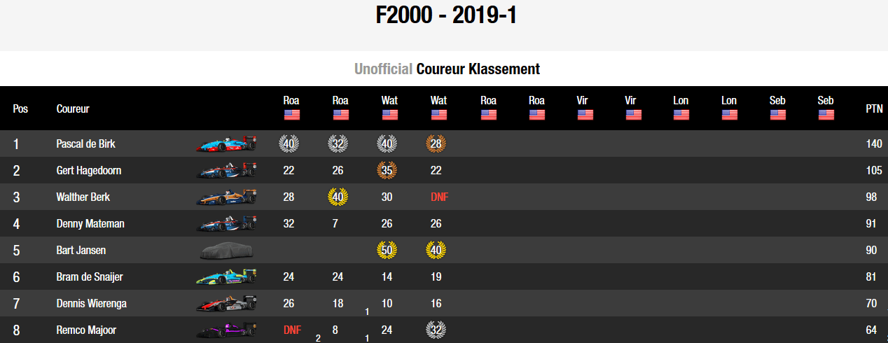 Afbeeldingslocatie: https://tweakers.net/ext/f/vm6vguy1vEbdwXu6igzzyuCV/full.png