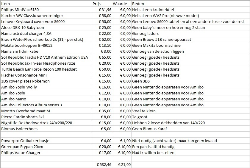 Afbeeldingslocatie: https://tweakers.net/ext/f/vmE1pq8tM6diFipfwlUdFzHj/full.jpg