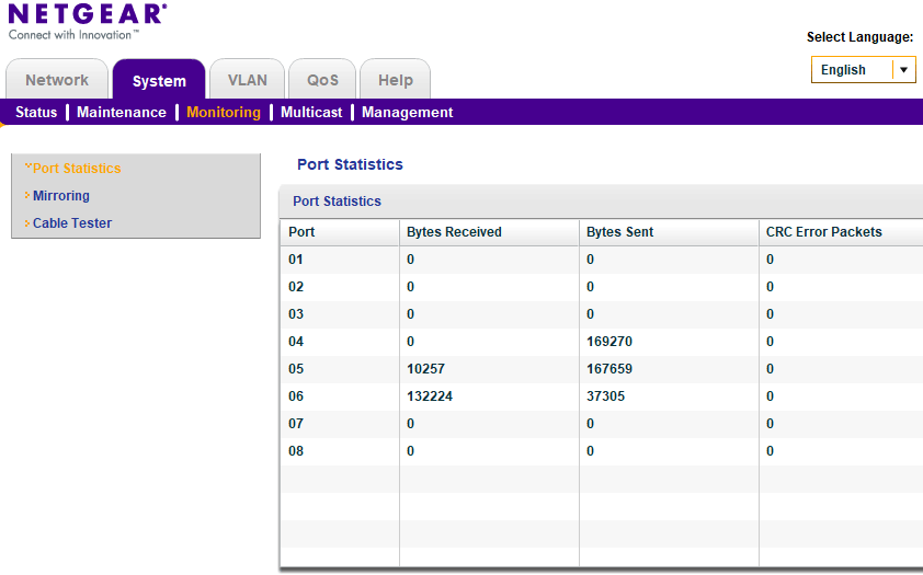Afbeeldingslocatie: https://tweakers.net/ext/f/vmiGdbiwW4VJUKP9MBiEvypC/full.png