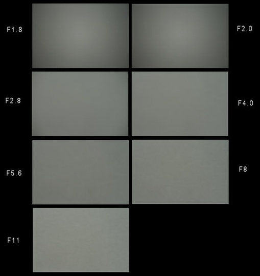 SAL35F18_vignetting