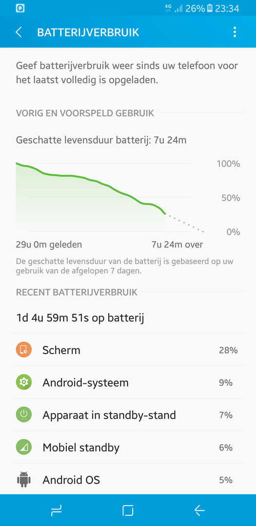 Afbeeldingslocatie: https://tweakers.net/ext/f/vtVBqgBKvB8CyuEfgICRlGf4/full.png