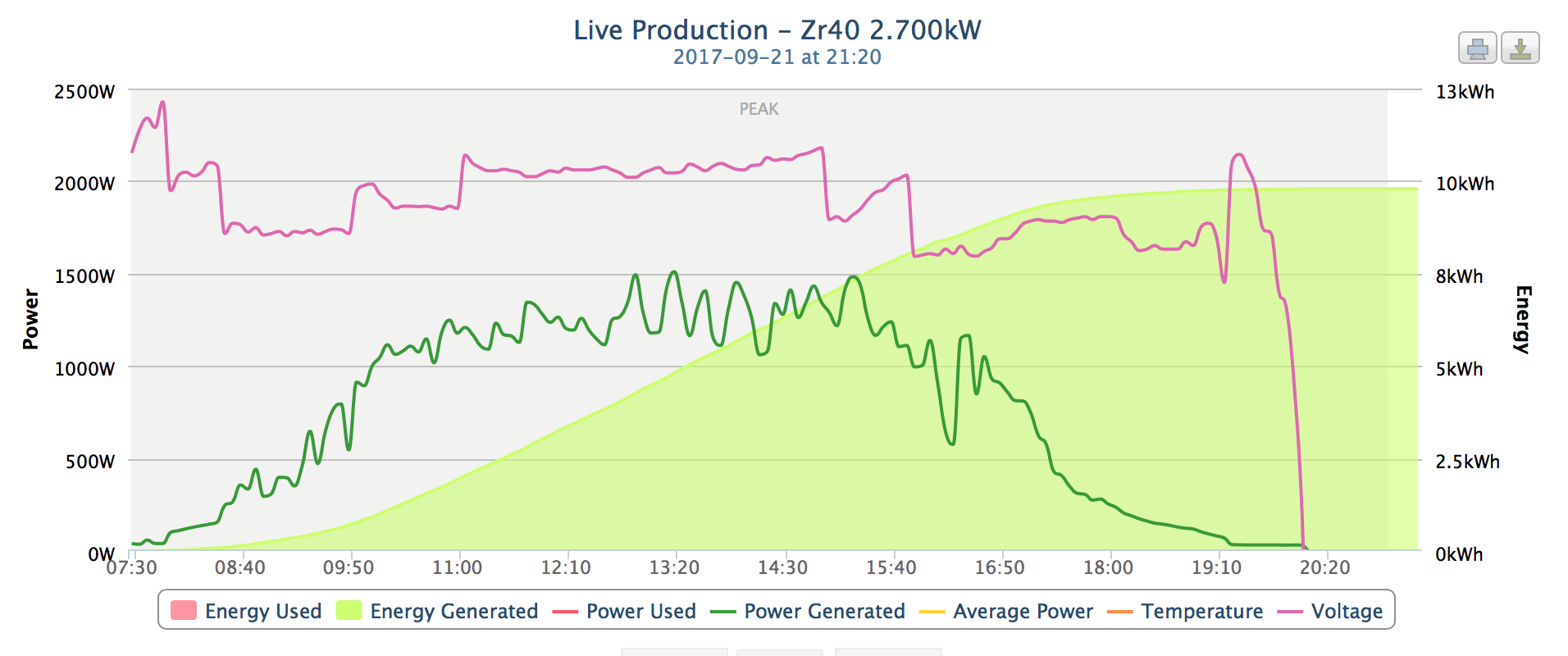 Afbeeldingslocatie: https://tweakers.net/ext/f/vtmKI1wABrJMFAsyU2oJyleK/full.png
