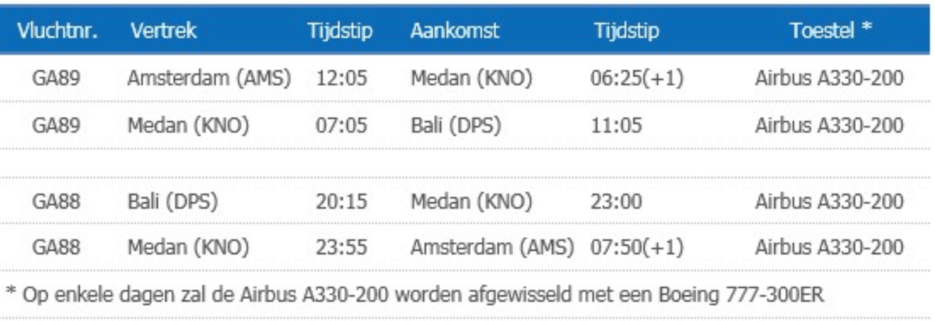 Afbeeldingslocatie: https://tweakers.net/ext/f/vv9mboDYVVy6zdSPwzkVDu43/full.png