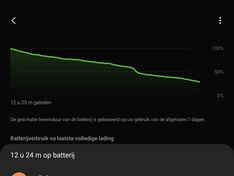 S10+